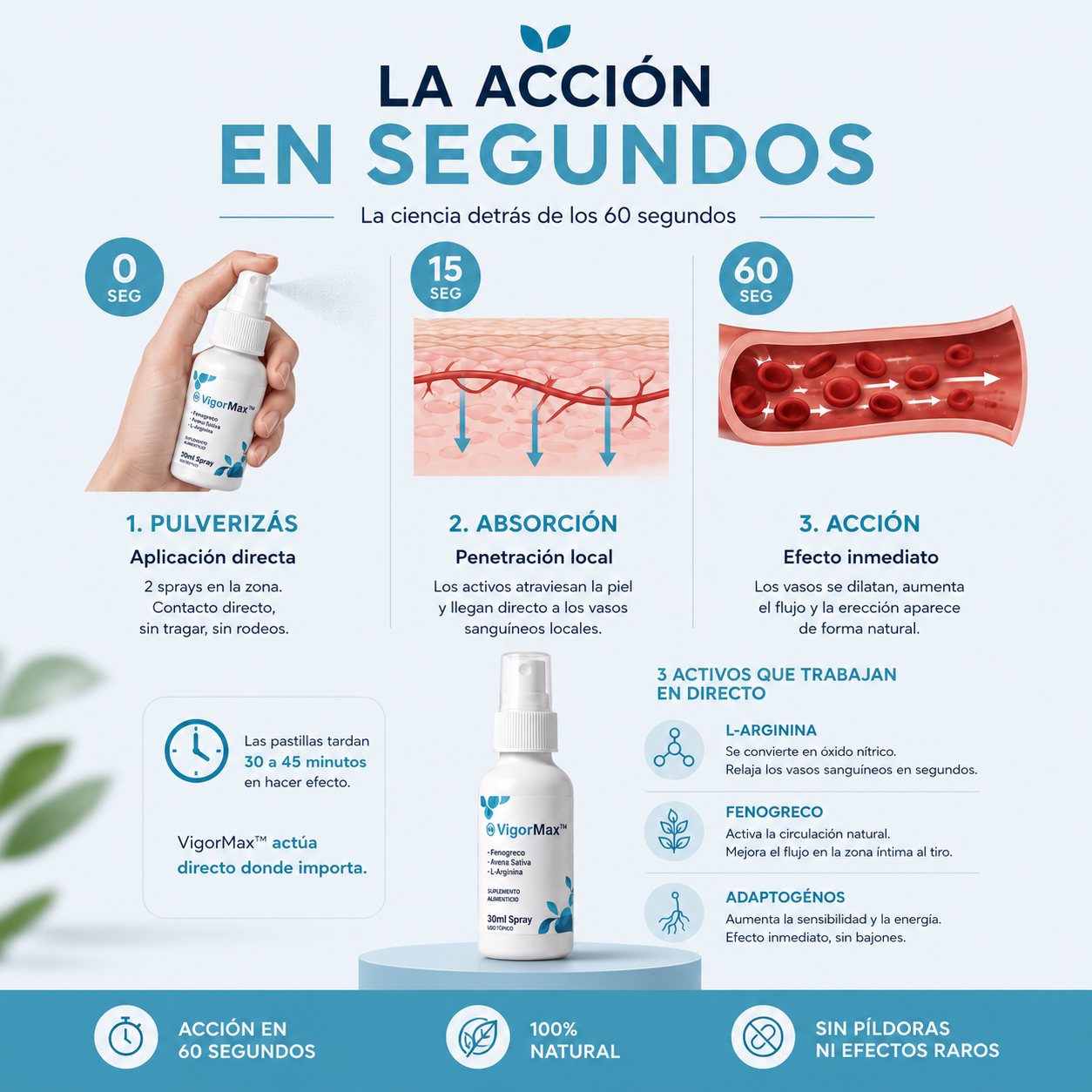 Spray de Rendimiento Masculino