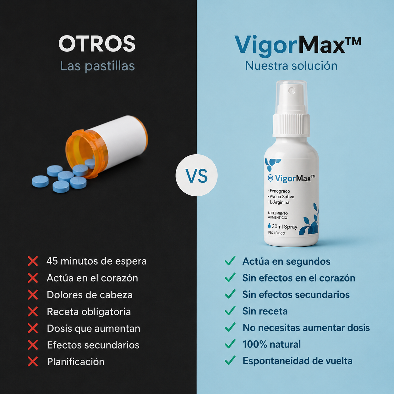 Spray de Rendimiento Masculino